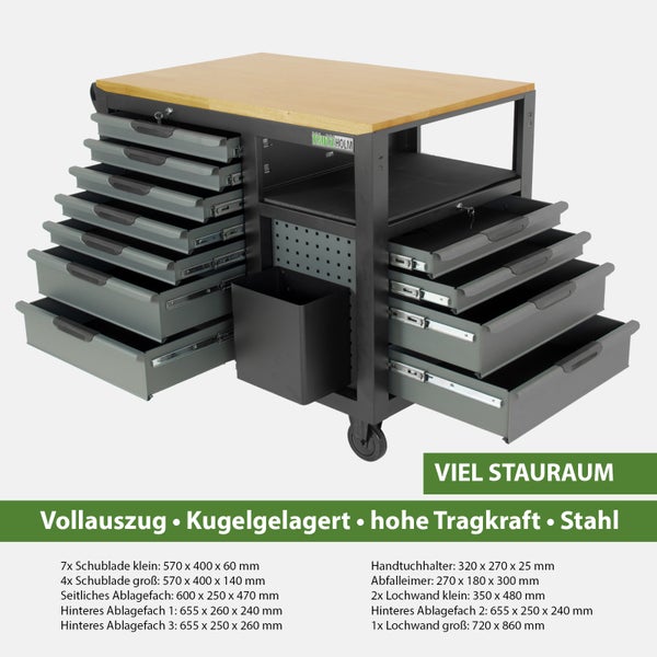 Werkstattwagen Jumbo XXL 11 Schubladen 4 Ablagefächer Arbeitshöhe ca. 1 Meter abschließbar leer