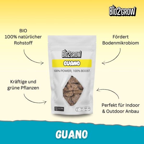 Bio2Grow Guano Dünger in Verpackung