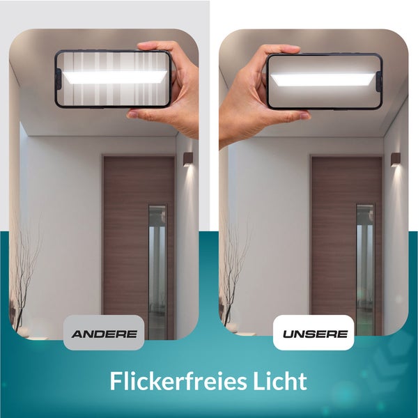 LUXULA LED-Panel 120x30cm Deckenleuchte 36W 3600lm Neutralweiß Flimmerfrei UGR<22 für Büro & Arbeitsräume