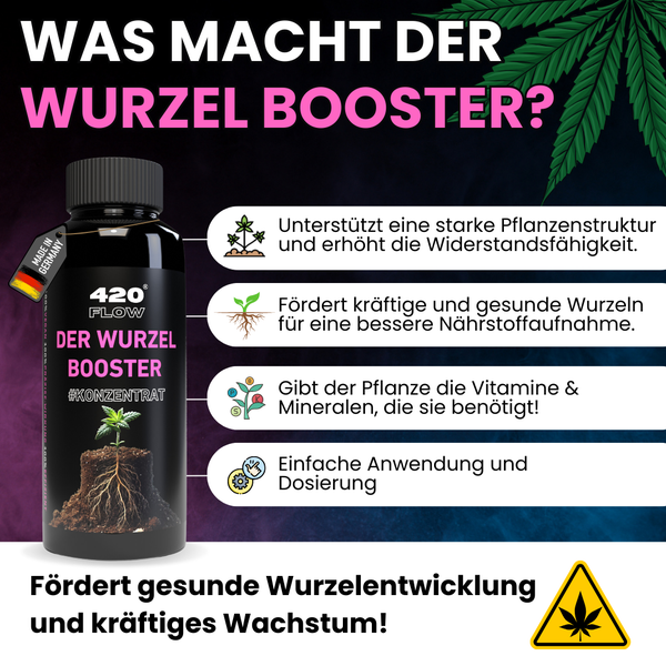 Infografik zum 420 Flow Wurzel Booster Konzentrat mit Produktvorteilen und Anwendungshinweisen zur Förderung des Pflanzenwachstums.