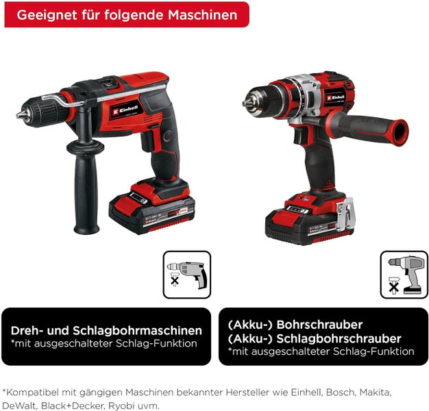 kwb 7-tlg. Mehrkranzlochsäge Ø 25, 32, 38, 45, 50, 58 und 63 mm mit Zentrierbohrer, guter Schnittleistung, 40 mm Schnitttiefe, Rundschaft und schwerem Aludruckguss-Trägerteller
