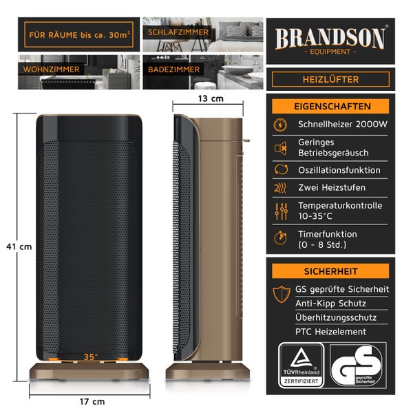 Brandson Heizlüfter energiesparend, Keramik Heizlüfter, 2000W, 2 Leistungsstufen, Überhitzungsschutz, Automatische Abschaltung, Umkippschutz