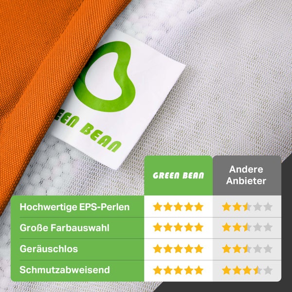 Green Bean Sitzsack mit Rückenlehne 80x70x90cm - Gaming Chair mit 230L Füllung Kuschelig Weich Waschbar - Bean Bag Bodenkissen Lounge Chair Sitzhocker Relax-Sessel Gamer Gamingstuhl Orange