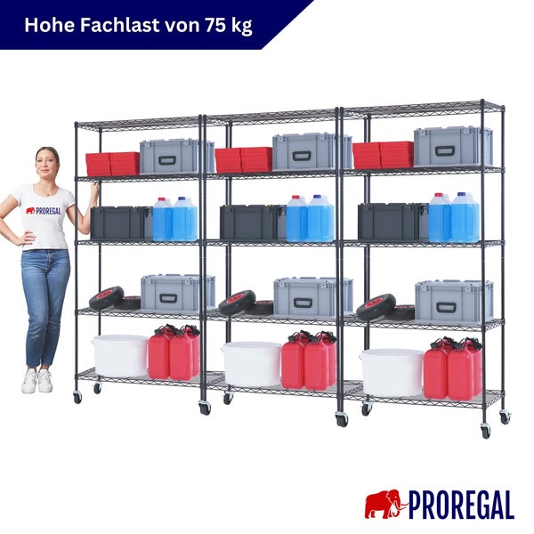 Organisiertes Metall-Drahtregalsystem auf Rollen mit drei Einheiten und fünf Fachböden, beladen mit Boxen, Fachlast 75 Kilogramm, Proregal Logo.