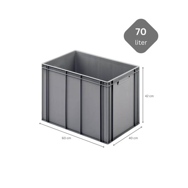 PROREGAL SparSet 10x Eurobehälter mit Geschlossenem Griff und 1 x Transportroller Rot HxBxT 42 x 40 x 60 cm 70 Liter Eurobox Transportbox