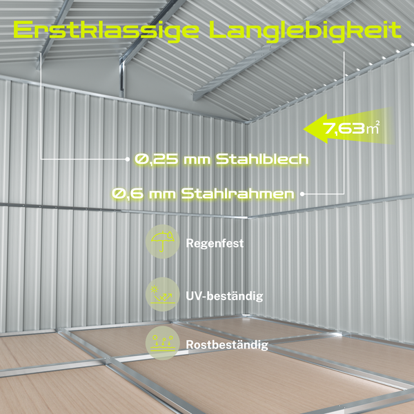 Innenansicht eines Gerätehauses mit Angabe zu Stahlblech, Stahlrahmen und Grundfläche sowie Symbole für Regenfestigkeit, UV Beständigkeit und Rostbeständigkeit.