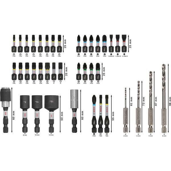 Verschiedene Schrauberbits, Steckschlüsseleinsätze und Bohrer mit Größenangaben