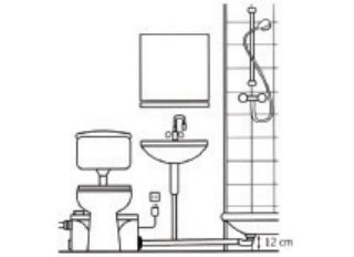 Installationsskizze einer Hebeanlage im Badezimmer mit Anschluss an WC, Waschbecken und Dusche mit einer Einbauhöhe von 12 Zentimetern.