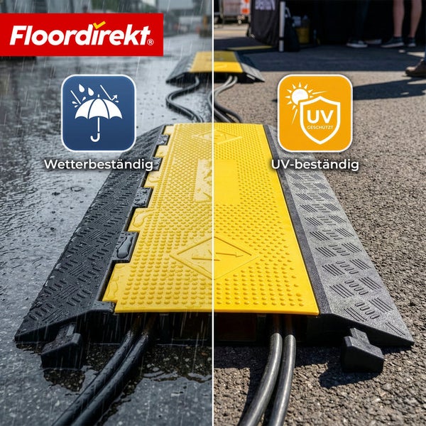 Floordirekt Logo. Kabelbrücke für den Außenbereich, wetterbeständig und ultraviolettbeständig, schützt Kabel bei Regen und Sonnenschein.