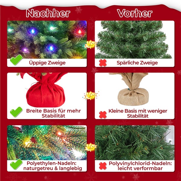 Vergleich von künstlichen Weihnachtsbäumen: dichtere Zweige, breitere Basis und Polyethylen-Nadeln im Vergleich zu spärlicheren Zweigen, kleinerer Basis und Polyvinylchlorid-Nadeln.