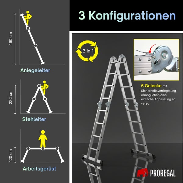 Mehrzweckleiter: Anlegeleiter 460 Zentimeter, Stehleiter 222 Zentimeter, Arbeitsgerüst 120 Zentimeter. Mit 6 Gelenken. Proregal Logo.