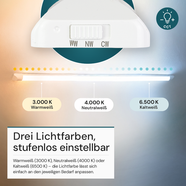 LED-Leuchte mit stufenlos einstellbarer Farbtemperatur von 3000 Kelvin bis 6500 Kelvin für warmweißes, neutralweißes und kaltweißes Licht.