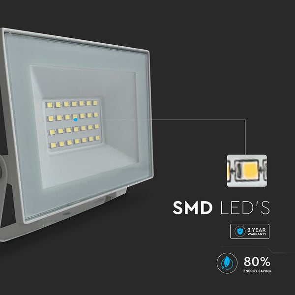 LED-Strahler mit SMD-LEDs