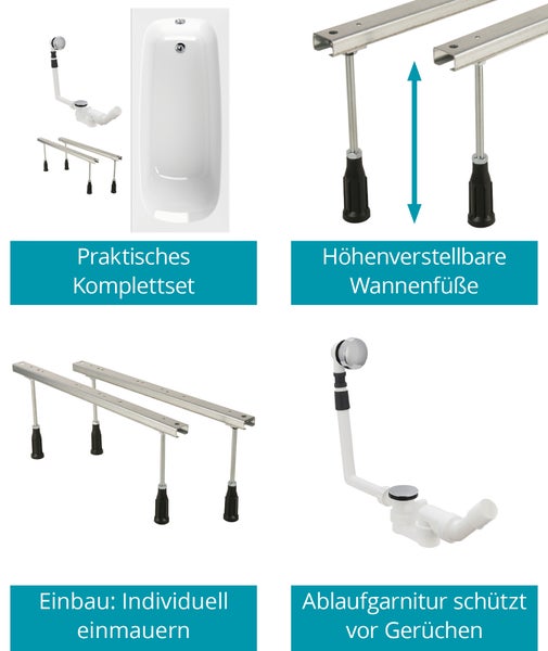 Badewannen-Komplettset inklusive höhenverstellbarer Wannenfüße für den Einmauereinbau und Ablaufgarnitur mit Geruchsschutz.