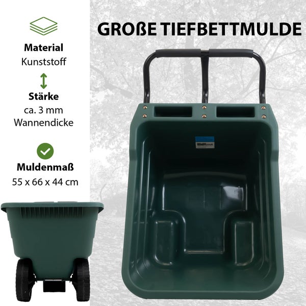 Große Tiefbettmulde aus Kunststoff mit den Maßen 55 x 66 x 44 Zentimeter.