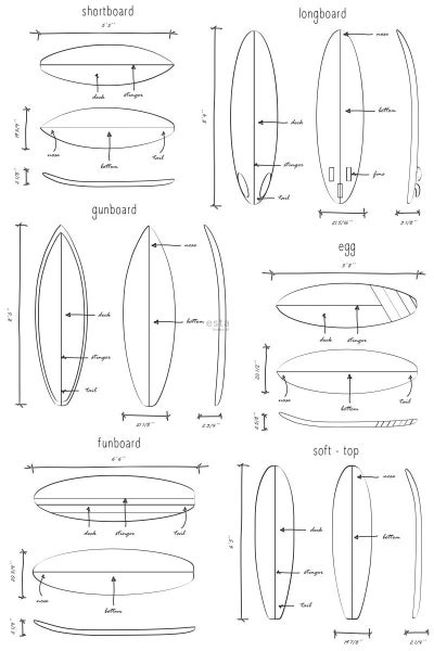 ESTAhome Fototapete technische Zeichnungen von Surfbrettern Schwarz und Weiß - 200 x 279 cm - 158848