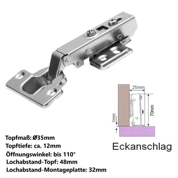 Topfscharnier fuer Eckanschlag mit 35 Millimeter Topfdurchmesser und 110 Grad Oeffnungswinkel inklusive Montagezeichnung und technischen Daten