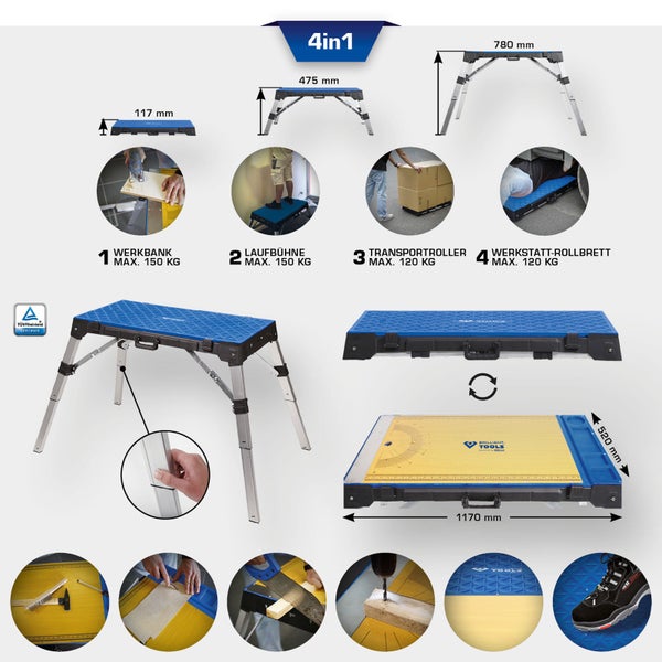 Wera Schraubendreher mit Kunststoffgriff in einer Hand