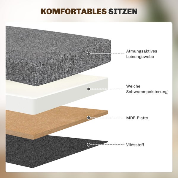 HOMCOM Sitzbank mit Stauraum, faltbar Polsterbank mit separaten Behältern, Bettbank mit Leinenoptik, Sitztruhe für Flur Schlafzimmer Wohnzimmer, 110 x 38 x 38 cm Dunkelgrau