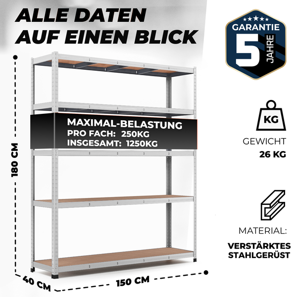 ALL Premium Schwerlastregal 180x150x40cm Silber – Bis 1250 kg belastbar, höhenverstellbar, Stecksystem, ideal für Lager, Garage & Keller