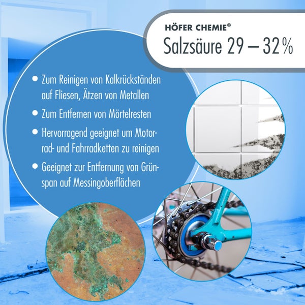 Höfer Chemie Logo: Salzsäure 29 bis 32 Prozent zur Reinigung von Kalkrückständen auf Fliesen, zum Entrosten von Metallen, zur Entfernung von Mörtelresten, zur Reinigung von Motorrad- und Fahrradketten und zur Grünspanentfernung auf Messingoberflächen