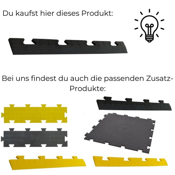 Klickfliesen Bodenplatte Kunststoff Balkon Terasse Garage Werkstatt Camping Fliesen Bodenbelag 50 PVC Klicksystem 10x Randleisten FEMALE schwarz