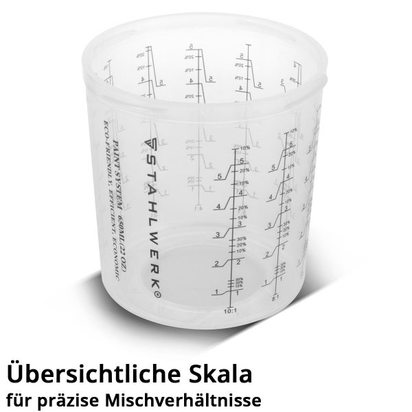 Klarer Mischbecher von Stahlwerk mit Skala