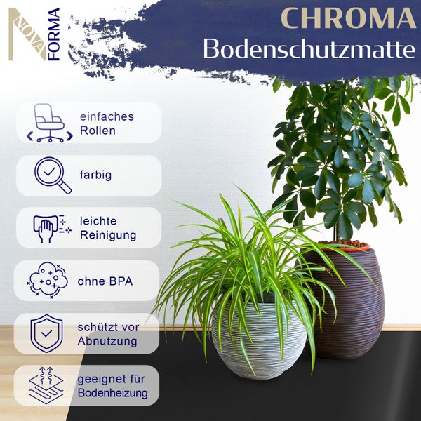 Nova Forma Chroma Bodenschutzmatte mit Symbolen für Eigenschaften wie Rollstuhlgeeignet und Bodenheizung mit zwei Pflanzen auf dem Boden.
