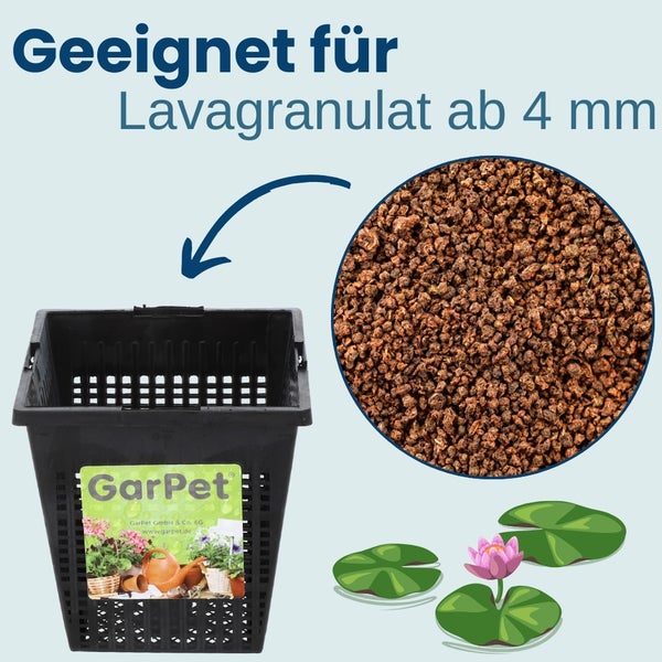 Abbildung eines Pflanzkorbs, Lavagranulat und einer Seerose; geeignet für Lavagranulat ab 4 mm