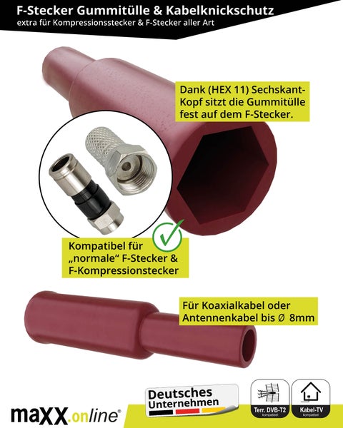 F-Stecker Gummitülle und Kabelknickschutz für Kompressionsstecker und F-Stecker