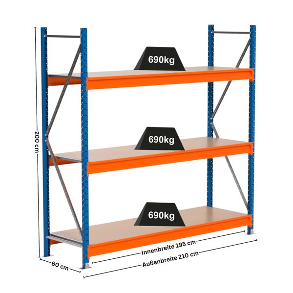 Lagerregal mit drei Ebenen, Abmessungen 200 x 210 x 60 Zentimeter und einer Traglast von 690 Kilogramm pro Ebene.