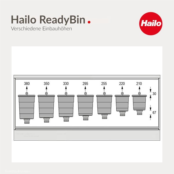 Technische Zeichnung der Hailo ReadyBin Abfalltrennsysteme mit verschiedenen Einbauhöhen und Maßangaben in Millimetern.