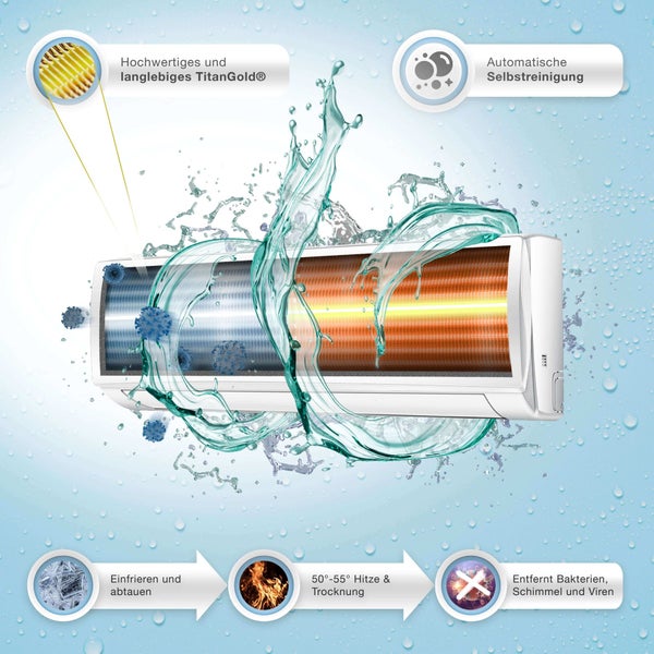 Klimagerät mit Selbstreinigungsfunktion, TitanGold-Beschichtung, Einfrier- und Abtauprozess sowie Trocknung bei 50 bis 55 Grad gegen Bakterien.