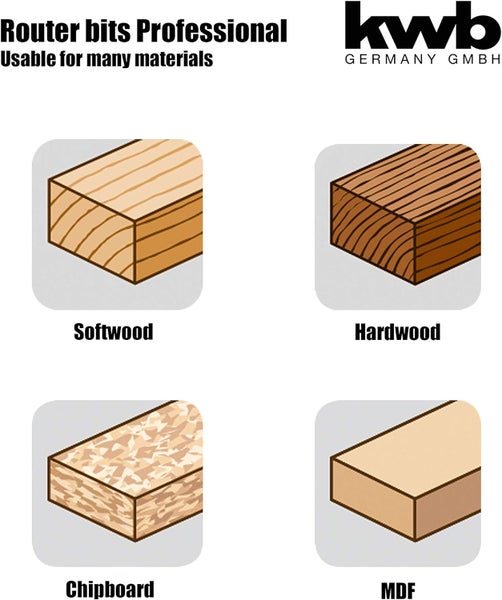 kwb HM Nut-Fräser Professional (für Holz, Ø 6mm, Arbeitslänge 20mm, Schaft 8mm, passend zu Allen üblichen Hand-Oberfräsen), blau/grau