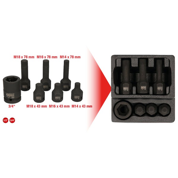 Steckschlüsselsatz mit Innenvielzahnprofil von KS Tools, unterschiedliche Größen