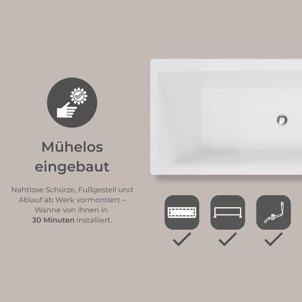Einfacher Einbau einer Badewanne mit vormontierter Schürze, Fußgestell und Ablauf