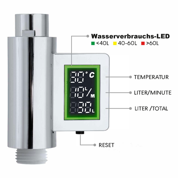 Wasserzähler Wasserverbrauchs- und Temperaturmesser (Chrom)