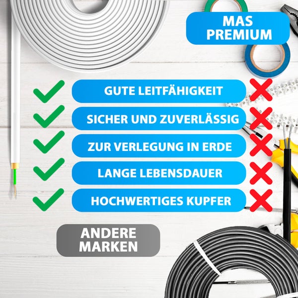 Produktvergleich von MAS Premium Erdkabel mit anderen Marken. Vorteile: gute Leitfähigkeit, sicher, für Erdverlegung geeignet, langlebig, Kupfer.