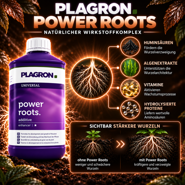 Plagron Power Roots Pflanzenwurzelstimulator fuer kraeftigeres Wurzelwachstum durch natuerliche Wirkstoffe.