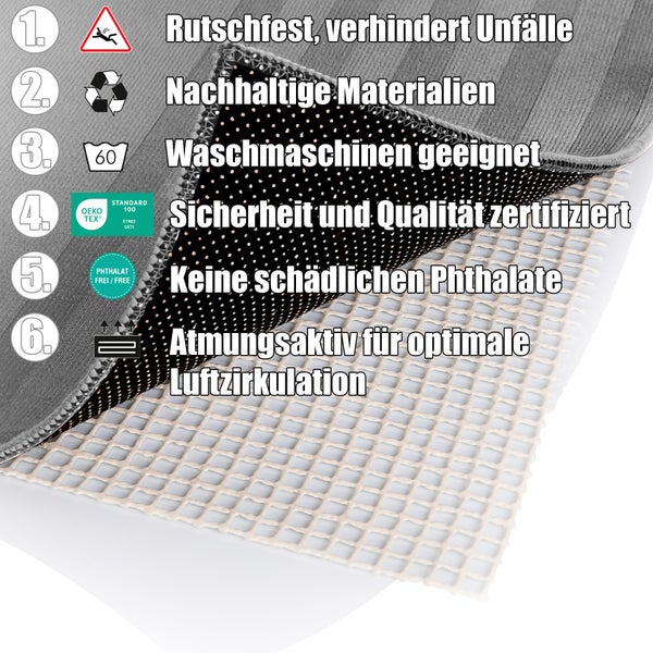 Rutschfeste Teppichunterlage mit den Eigenschaften: verhindert Unfälle, nachhaltige Materialien, waschmaschinengeeignet, Sicherheit und Qualität zertifiziert, keine schädlichen Phthalate und atmungsaktiv für optimale Luftzirkulation.