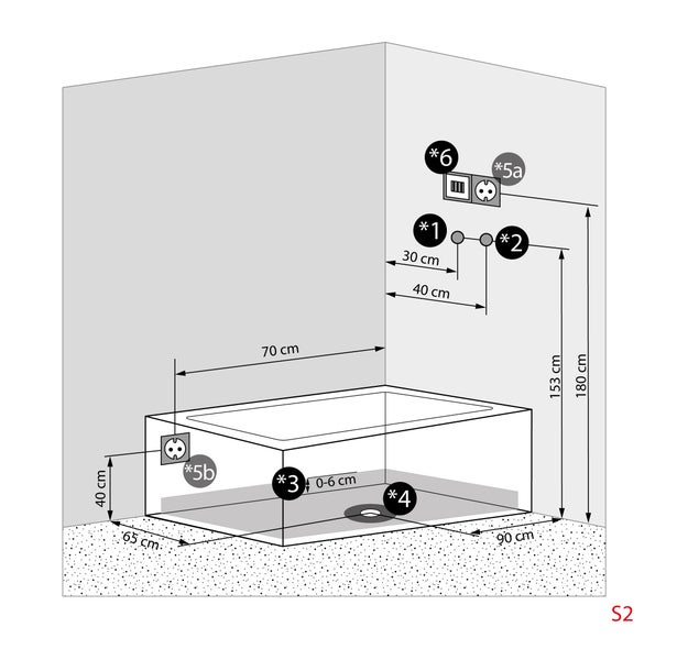 Technische Zeichnung mit Installationsmaßen für eine Badewanne inklusive Höhen und Abständen für Wasseranschlüsse und Steckdosen.