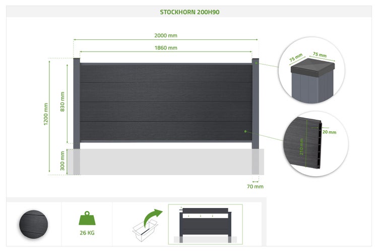 WPC-Zaunelement Stockhorn 200H90 in Dunkelgrau mit Holzstruktur, Maße 2000 mal 1200 Millimeter, Gewicht 26 Kilogramm, Details zu Pfosten.