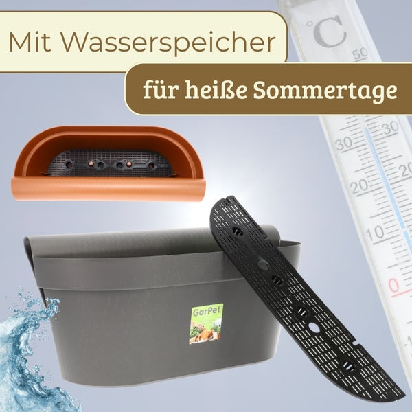 Balkonkasten mit integriertem Wasserspeicher, Bewässerungseinsatz und Thermometer für heiße Sommertage, GarPet Logo.