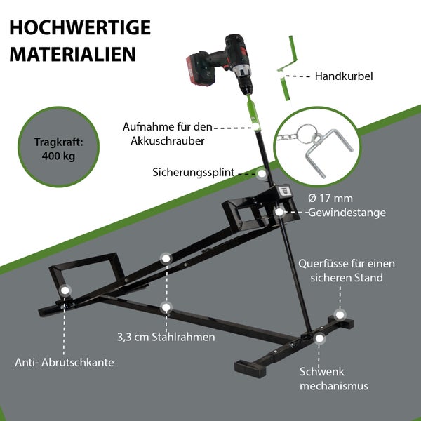 Infografik eines Plattenhebers mit einer Tragkraft von 400 Kilogramm, Darstellung der Bauteile wie Stahlrahmen, Gewindestange und Schwenkmechanismus.