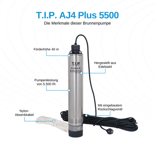 Explosionszeichnung der T.I.P. Tiefbrunnenpumpe AJ 4 Plus 95/40 mit nummerierten Ersatzteilen von 1 bis 31 und T.I.P. Logo.