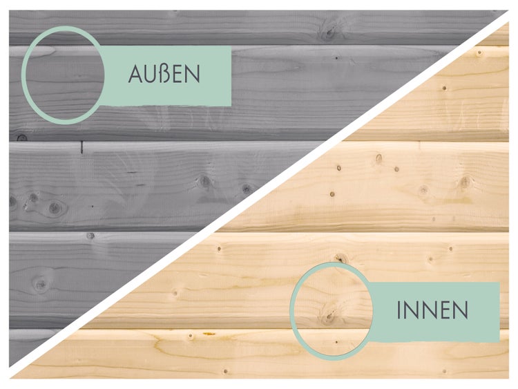 Vergleich von Holzpaneelen für den Außenbereich und Innenbereich.
