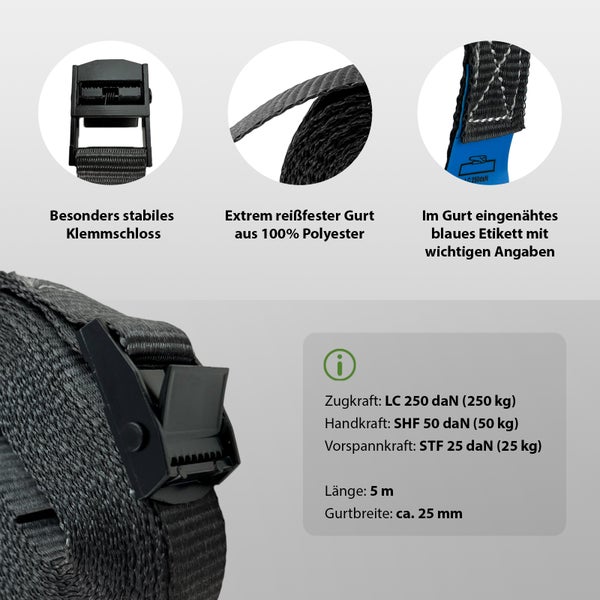 Spanngurt mit Klemmschloss aus Polyester 5 Meter lang 25 Millimeter breit mit technischen Details zur Zugkraft und Handkraft zur Ladungssicherung.
