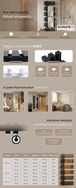 Infografik für den elektrischen Schulte Design-Heizkörper Ignis mit technischen Details, Farbauswahl und Wohnbeispielen in Bad, Flur und Schlafzimmer.