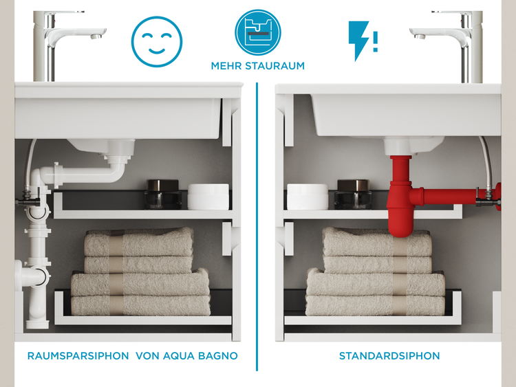 Aqua Bagno Raumsparsiphon für Doppel Waschtisch - Möbelsiphon - Siphon platzsparend - flexibel einstellbar - G 1 1/4 Zoll - DN32 - Doppelwaschbecken