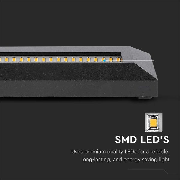 Nahaufnahme einer LED-Leuchte mit SMD-LEDs für zuverlässiges, langlebiges und energiesparendes Licht.